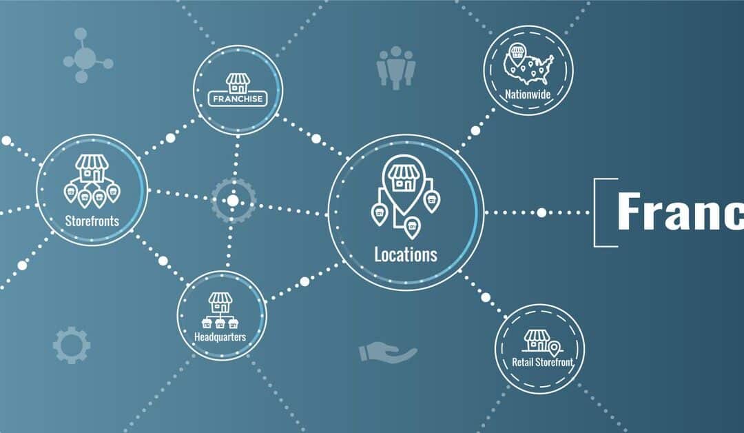 Ultimate Franchise Software to Managing your Brand