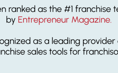 ClientTether Named #1 Franchise Tech Supplier for 2024 by Entrepreneur Magazine