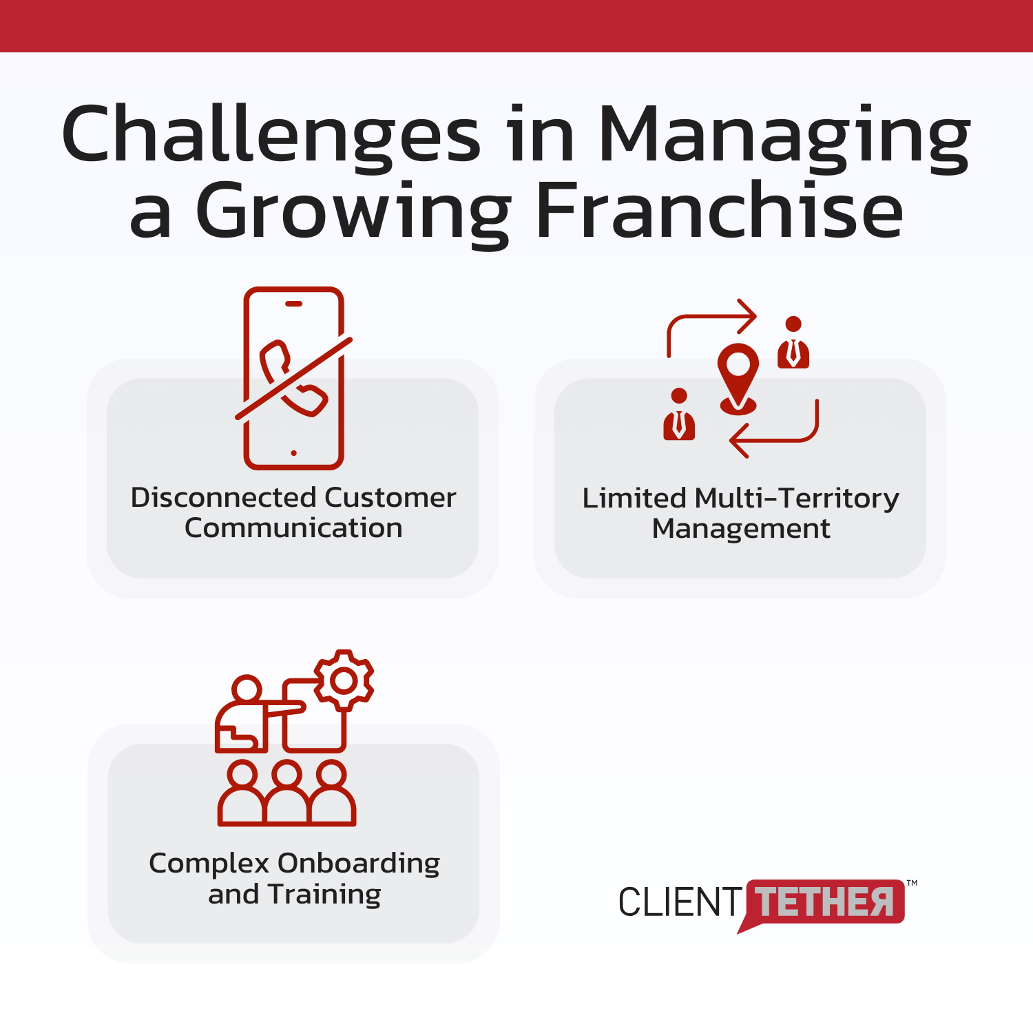 Challenges in Managing a Growing Franchise