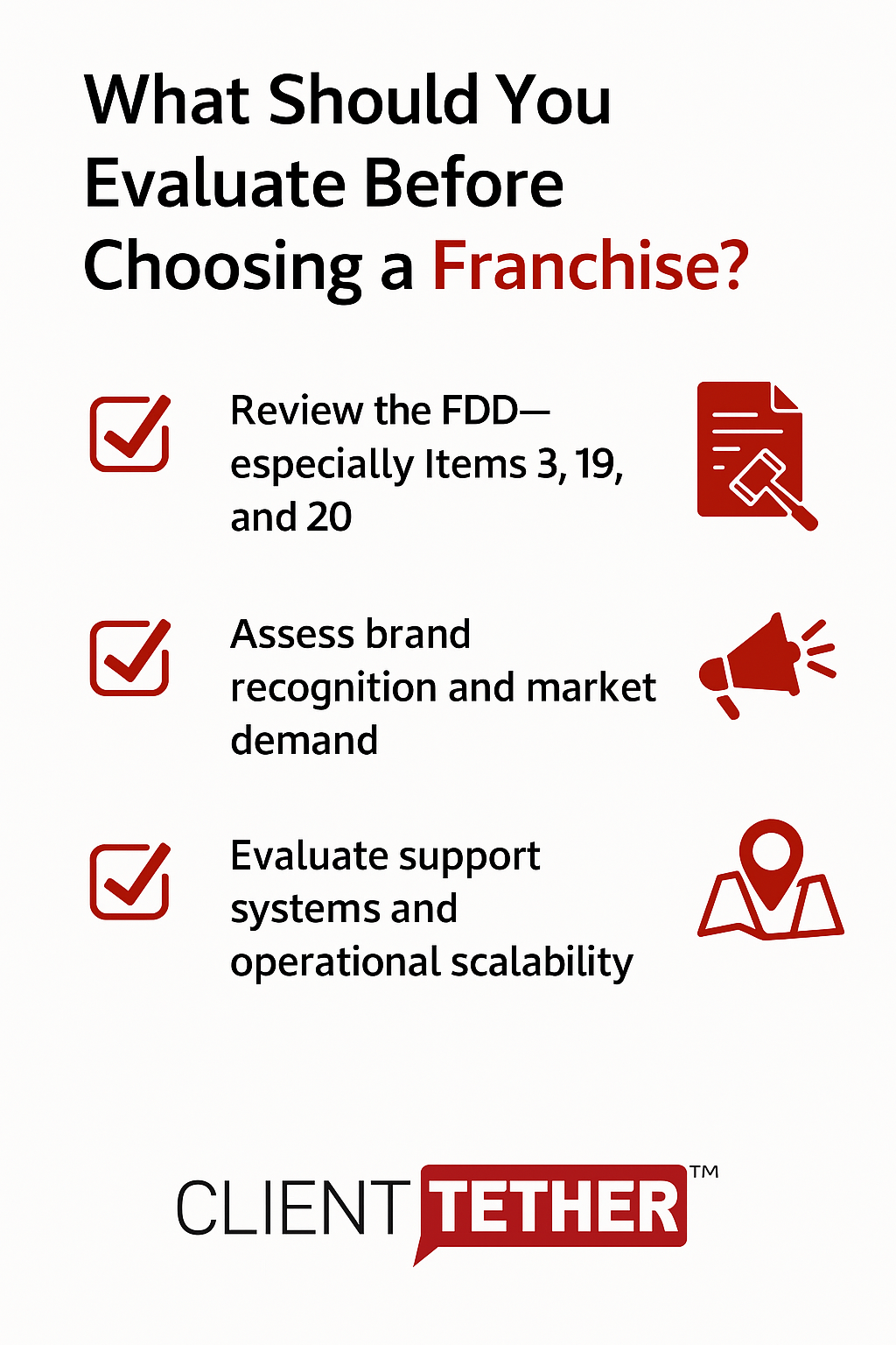 Infographic checklist showing key evaluation areas for franchise opportunities: legal, brand strength, support, and market factors.