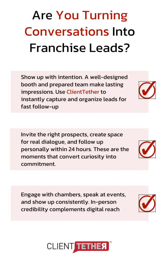 Infographic with 3 franchise sales lead generation tips: use ClientTether at trade shows, follow up after Discovery Days, and connect through local networks.