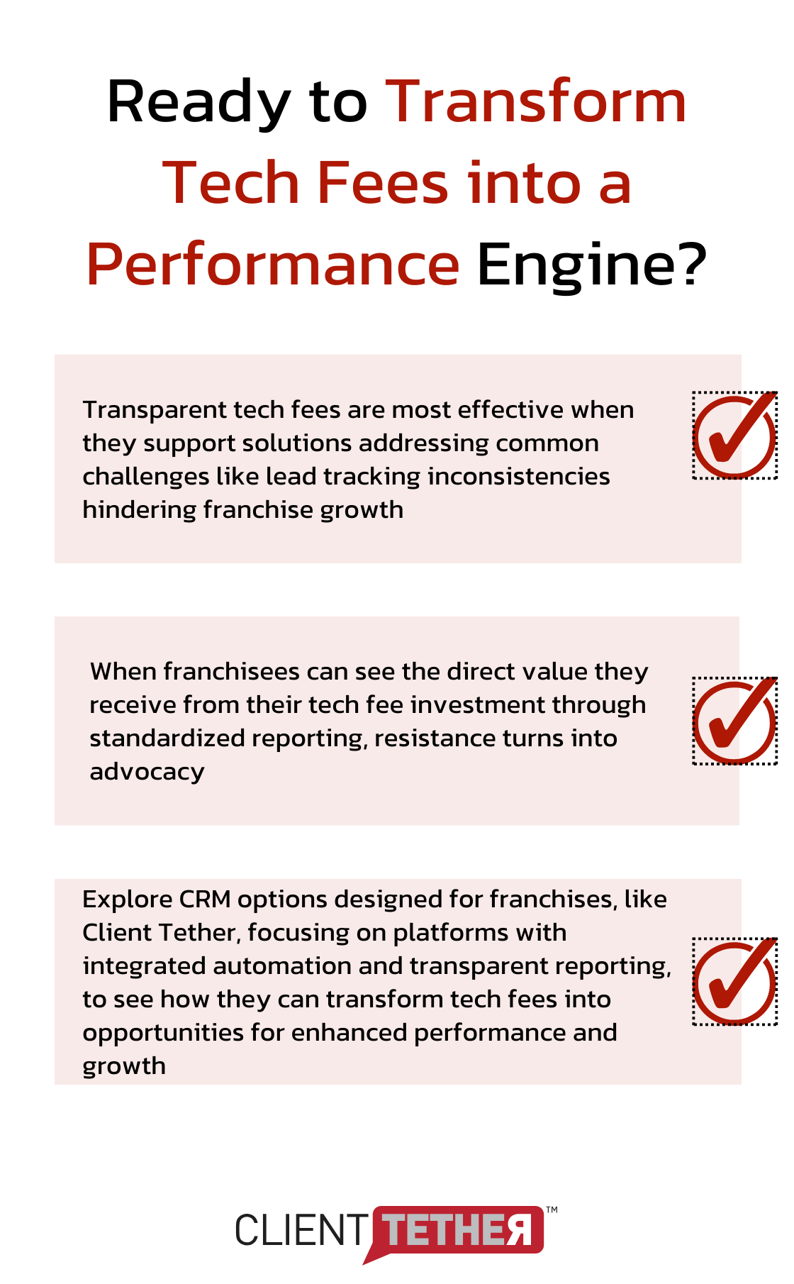 A visual representation of a performance dashboard highlighting key metrics that demonstrate the impact of tech fees on franchise operations.