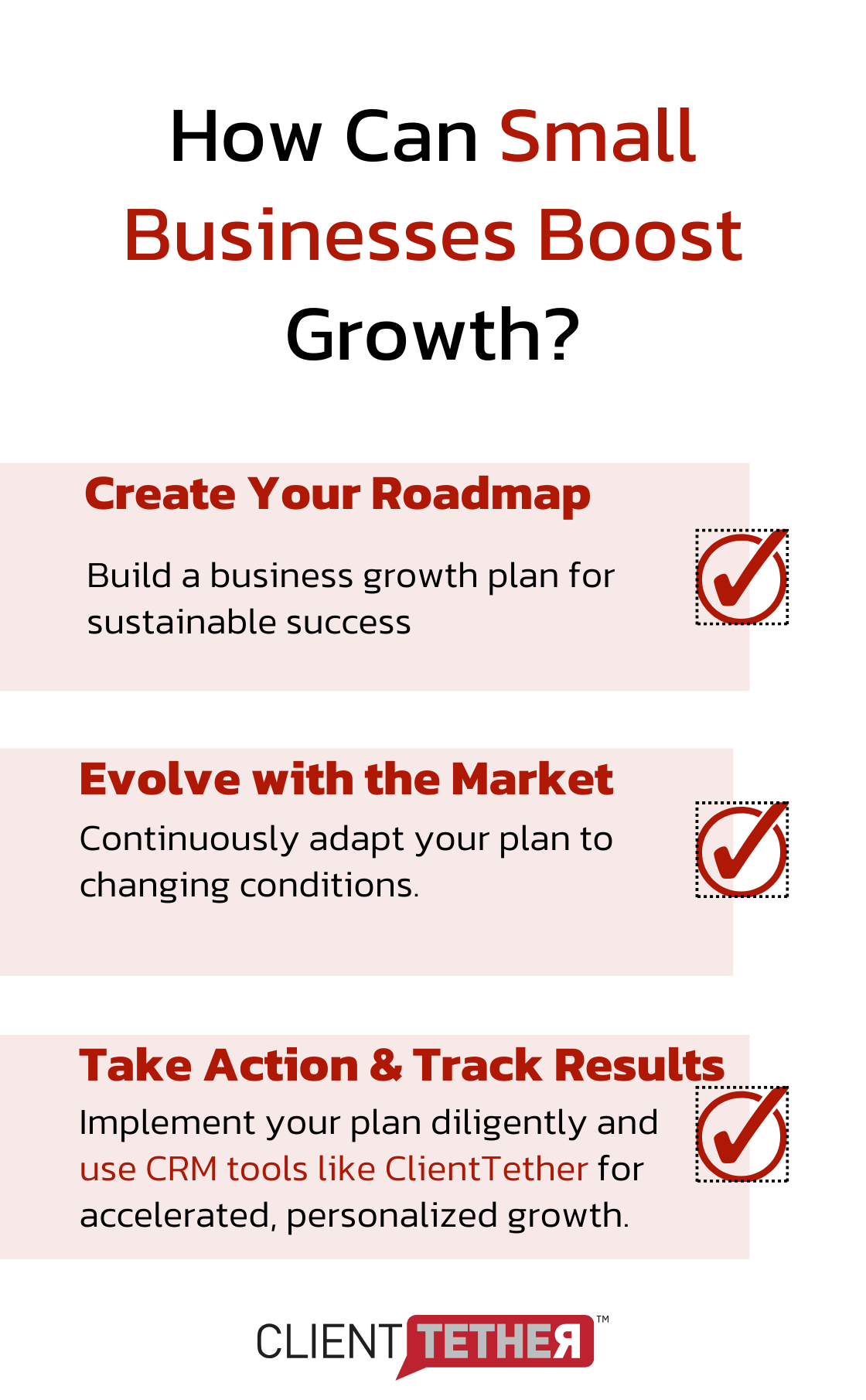about a successful franchise growth strategy: create a roadmap, evolve with the market, take action and track results.