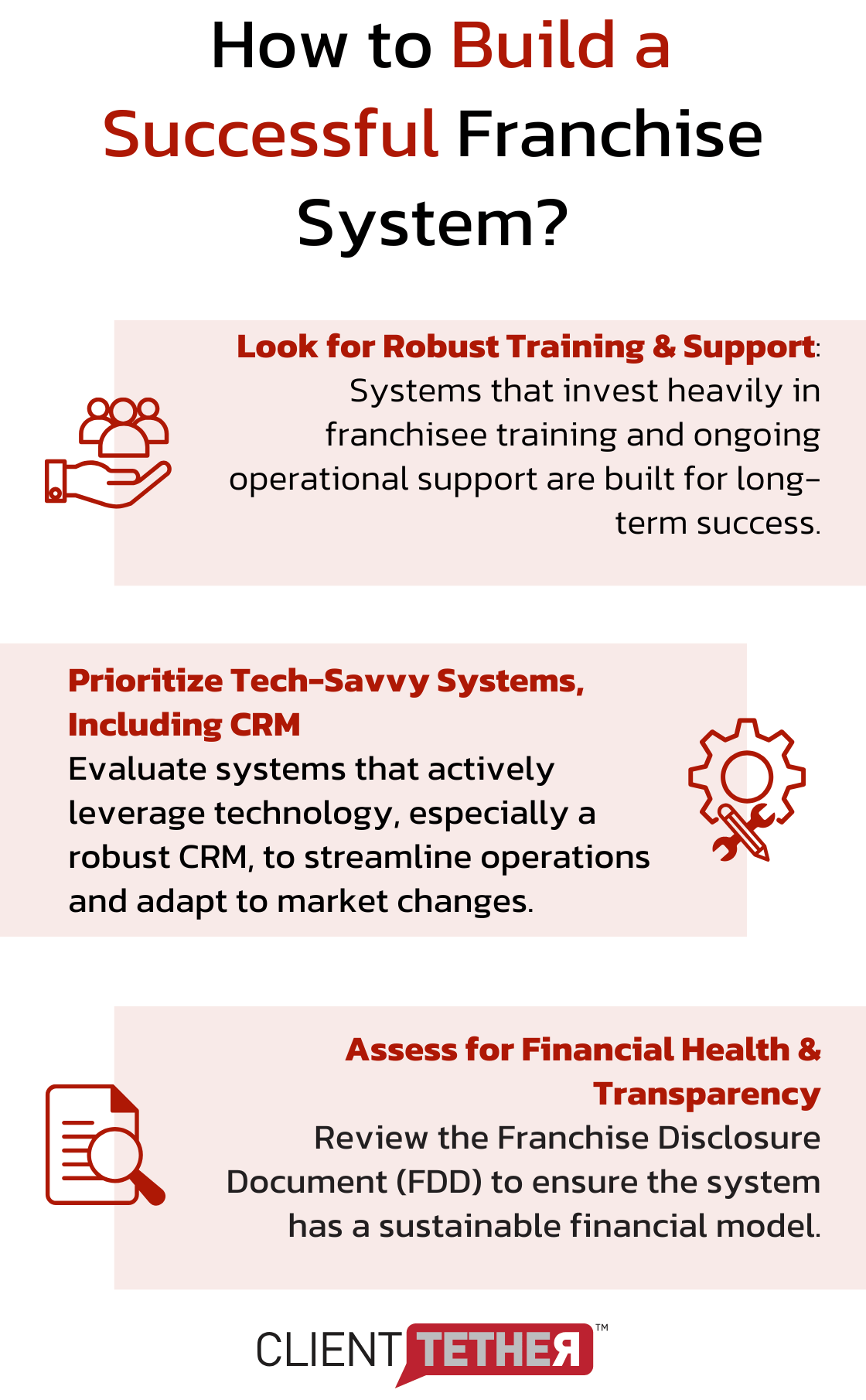 How to build a successful franchise system: robust training & support, technology made for franchising and financial health.