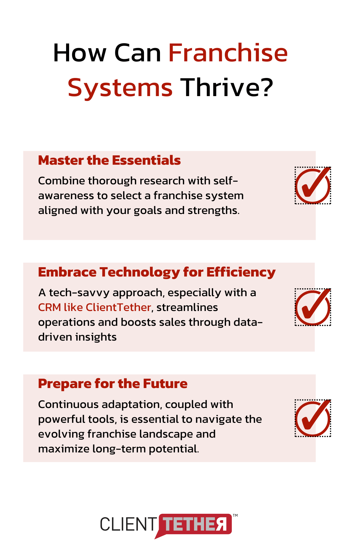 How franchise systems thrive: master the essentials, embrace technology and prepare for the future.