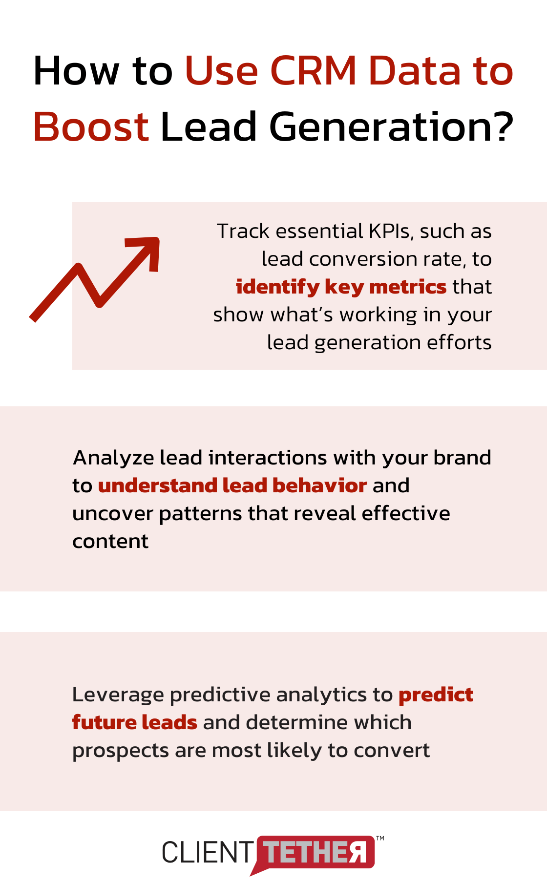 about how to use CRM data for franchise lead generation: kpis, lead behavior and analytics.