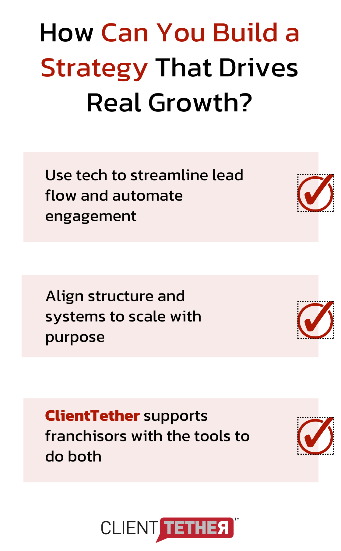 Ordered list chart outlining key steps in crafting a winning franchise development strategy
