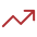 Flexible Pricing Options