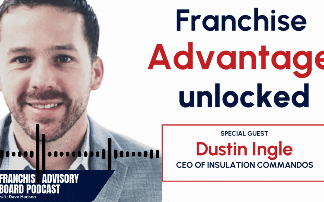 Creating Operational Excellence in Franchise Brands | How Top Franchisors Launch Faster & Scale