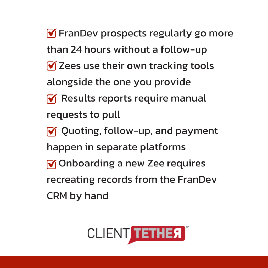 signs you need franchise management software