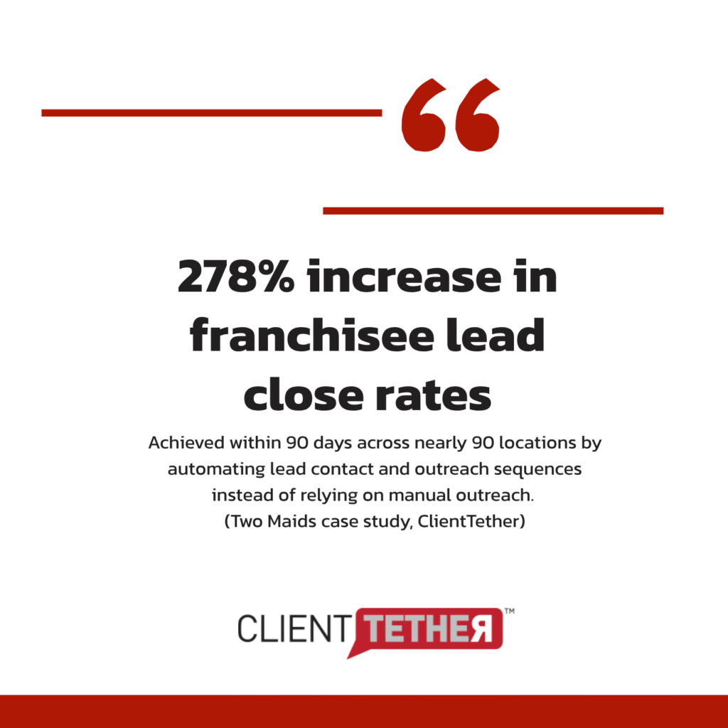 278% growth with franchise crm