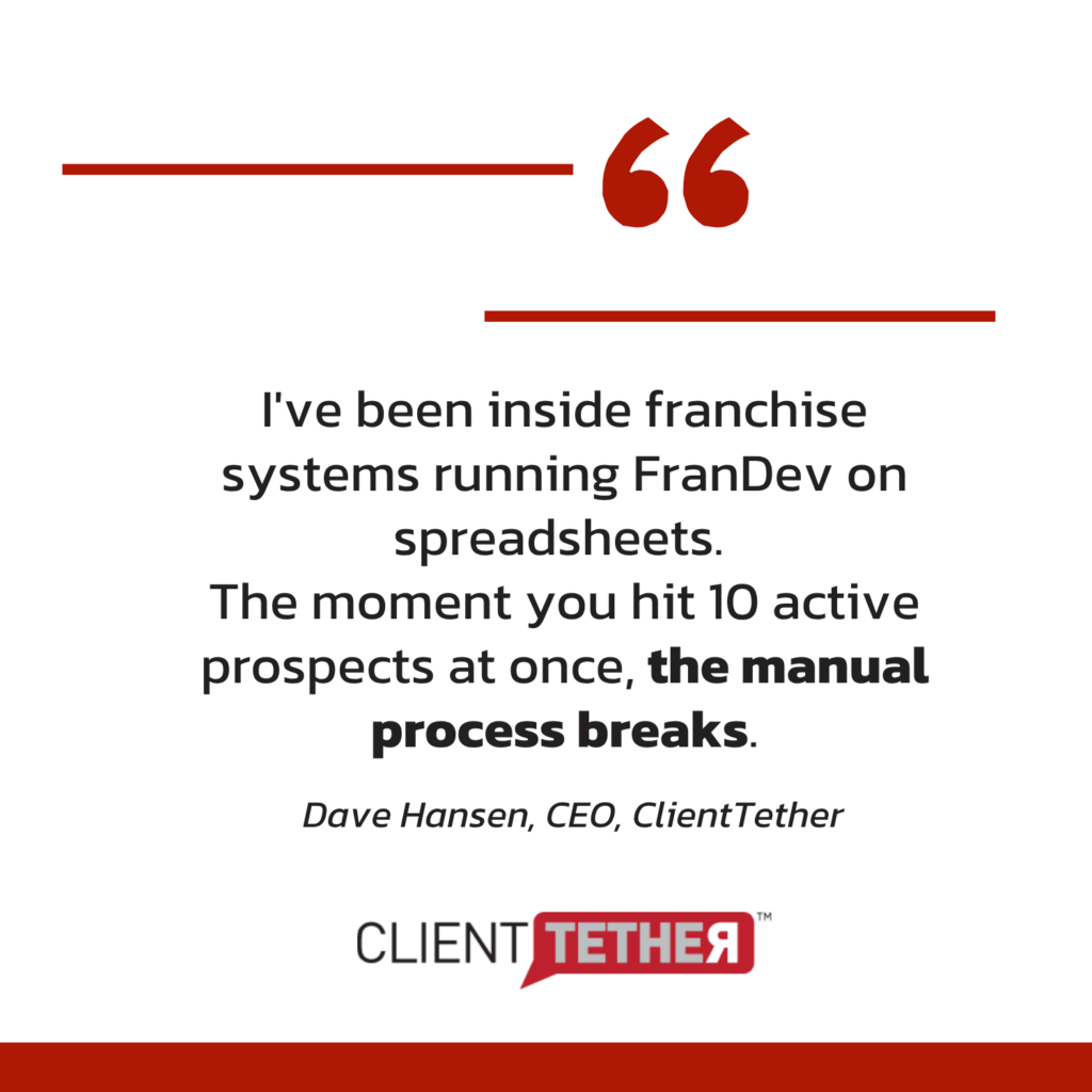 graphic quote on franchise management software importance.
