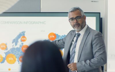 Franchise Management Software for Multi-Location Brands