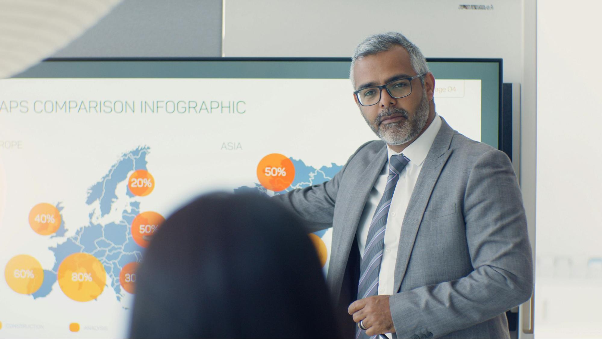 CEO choosing the right Franchise Management Software for franchise Brand