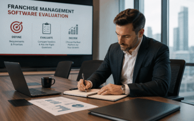 Franchise Management Software Buyers Guide: How to Evaluate, Compare, and Choose