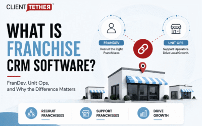 What Is Franchise CRM Software? FranDev, Unit Ops, and Why the Difference Matters